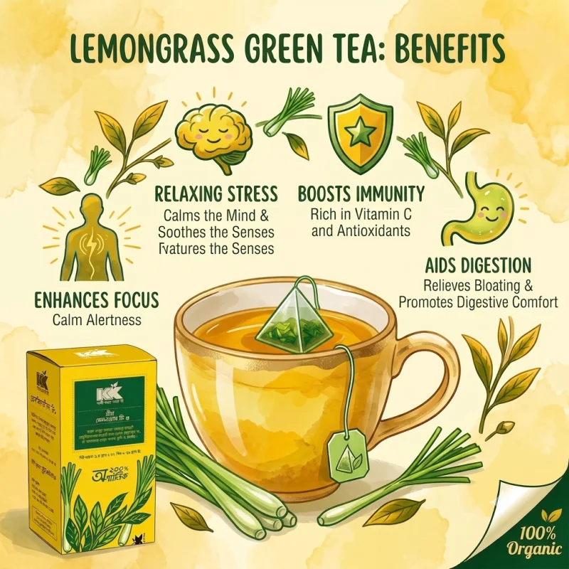 Lemongrass Green Tea (Tea Bag)